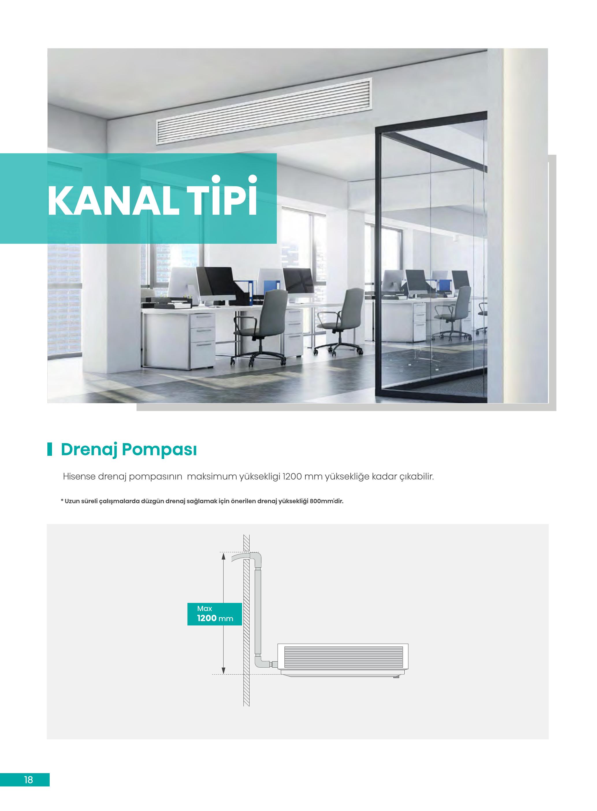 HİSENSE KANALLI TİP İNVERTER KLİMA