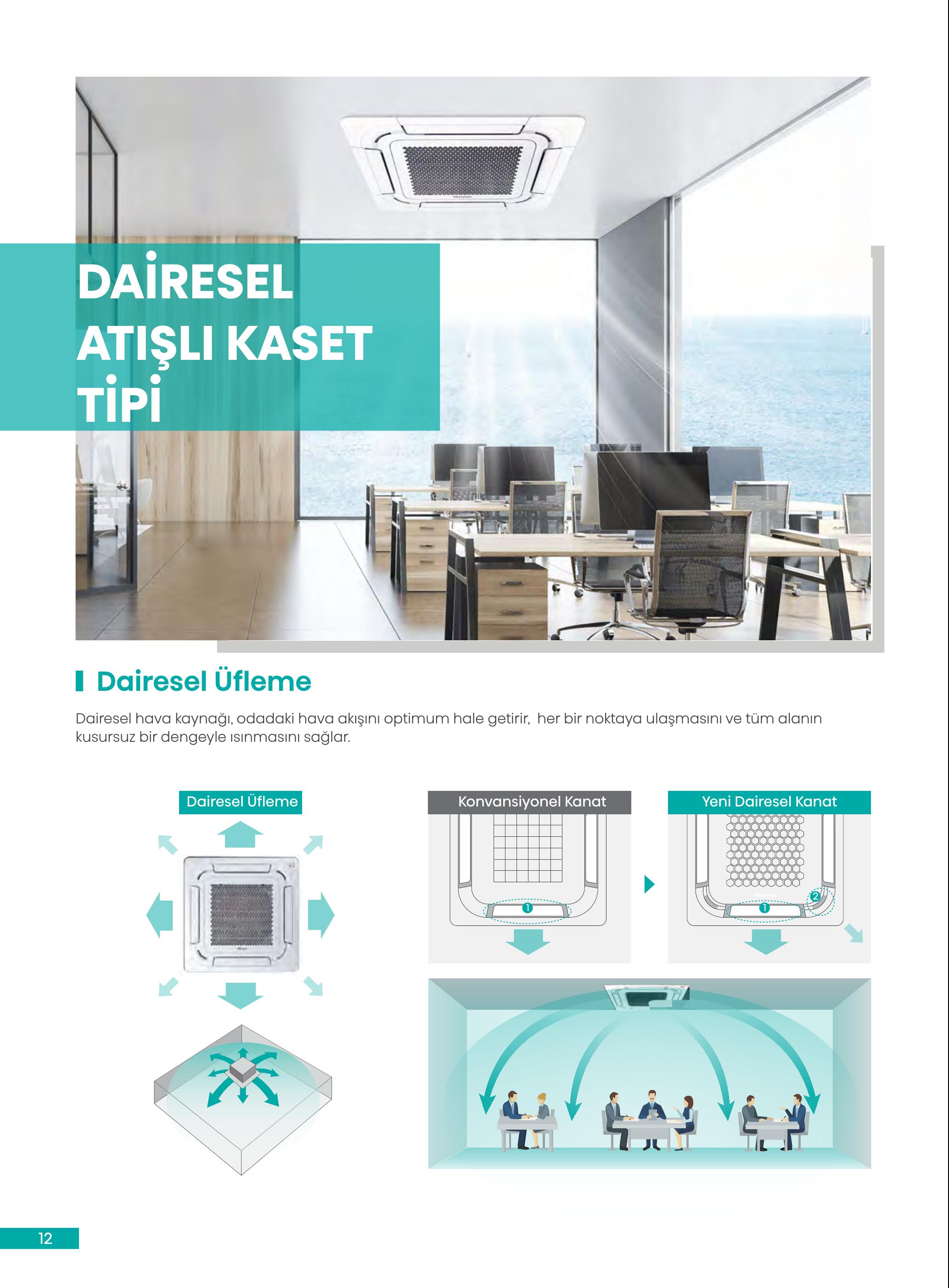 HİSENSE KASET TİPİ İNVERTER KLİMA